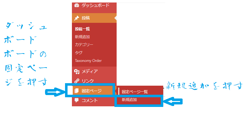 固定ページを作る-WordPress