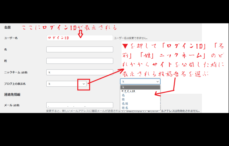 記事公開時の投稿者名を選ぶ-名前の設定-プロフィールの設定-WordPress