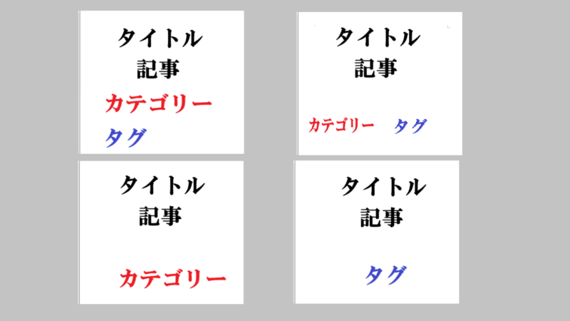 デフォルト（記事下表示の場合）-カテゴリータグの表示-Cocoon-WordPressテーマ