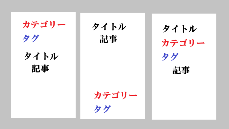 タグカテゴリーの表示位置-カテゴリータグの表示-Cocoon-WordPressテーマ