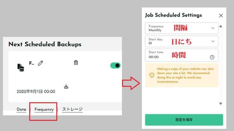 自動バックアップスケジュールの新規作成2-BackWPup－WordPressプラグイン