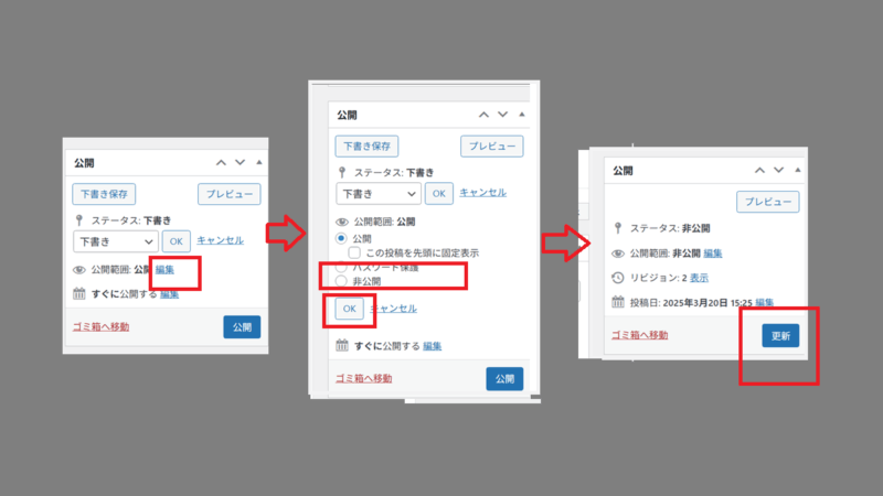 サイドバーの「公開」の「 公開範囲 」の〔編集〕を押し、「非公開」にチェックを入れて、〔OK〕を押す