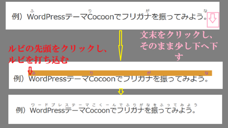 ふりがな（ルビ）2-Cocoonのタグボックス-ビジュアルエディタ-WordPress