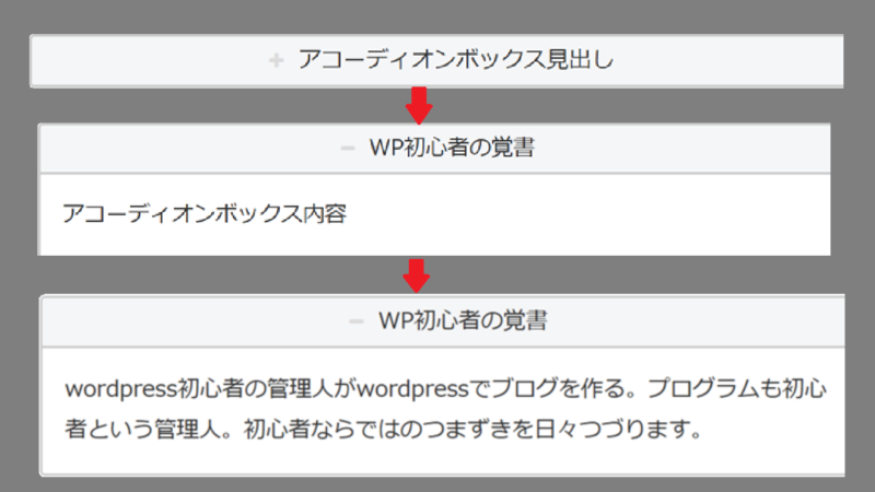 アコーデオンビジュアルエディタボックス-Cocoonのタグボックス-ビジュアルエディタ-WordPress